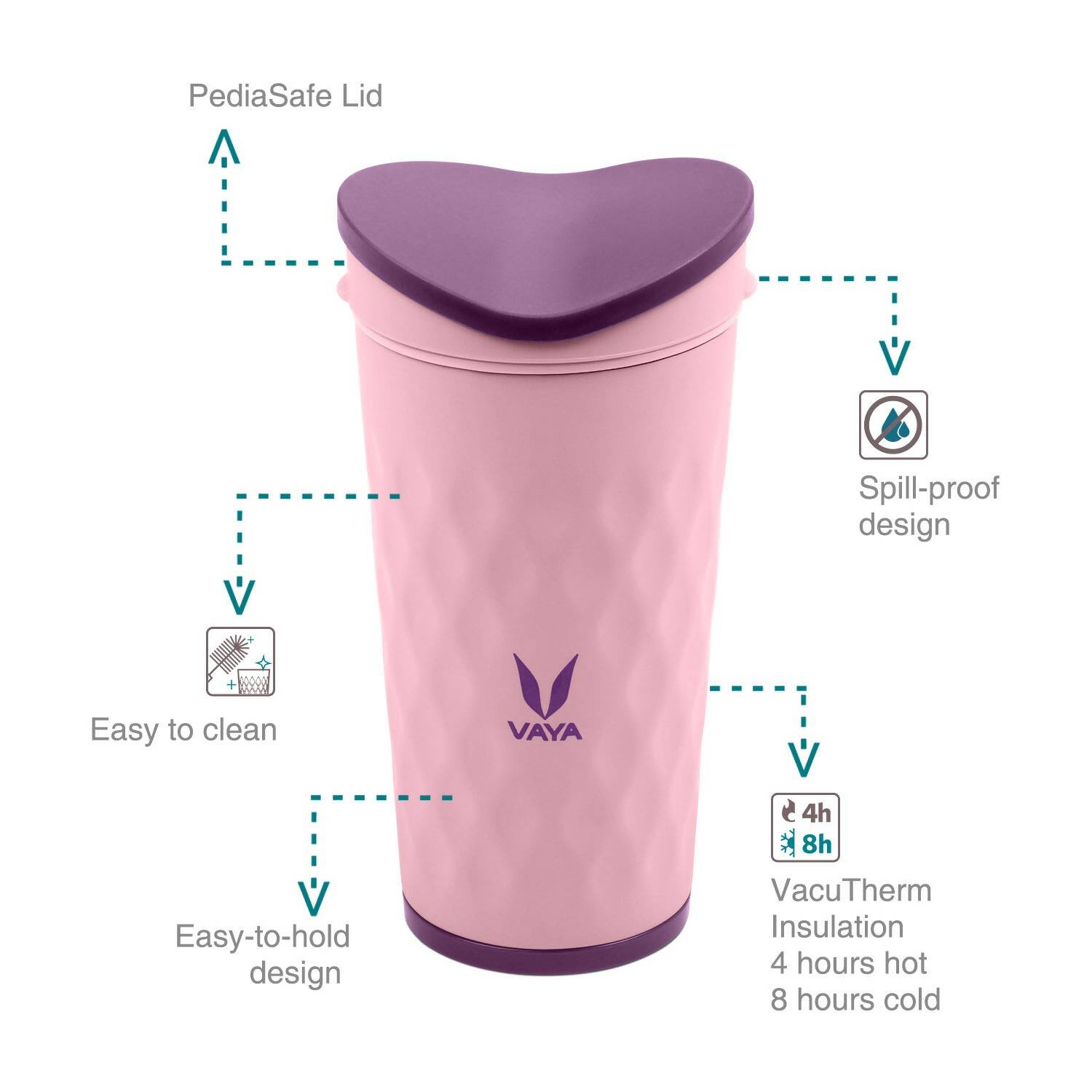 Vaya Drynk Kid'S Stainless Steel Tumbler With Spill-Proof Pediasafe Lid - 350ml (Pink) - Distacart