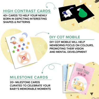 ClassMonitor Preschool Learning Educational Kit For 0-1 Year Babies - Distacart