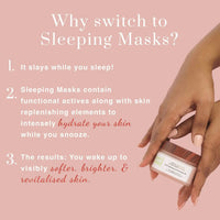 Thumbnail for PureSense Anti-Ageing Sleeping Mask - Distacart