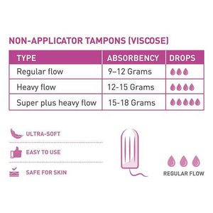 Sirona Periods Made Easy Tampons