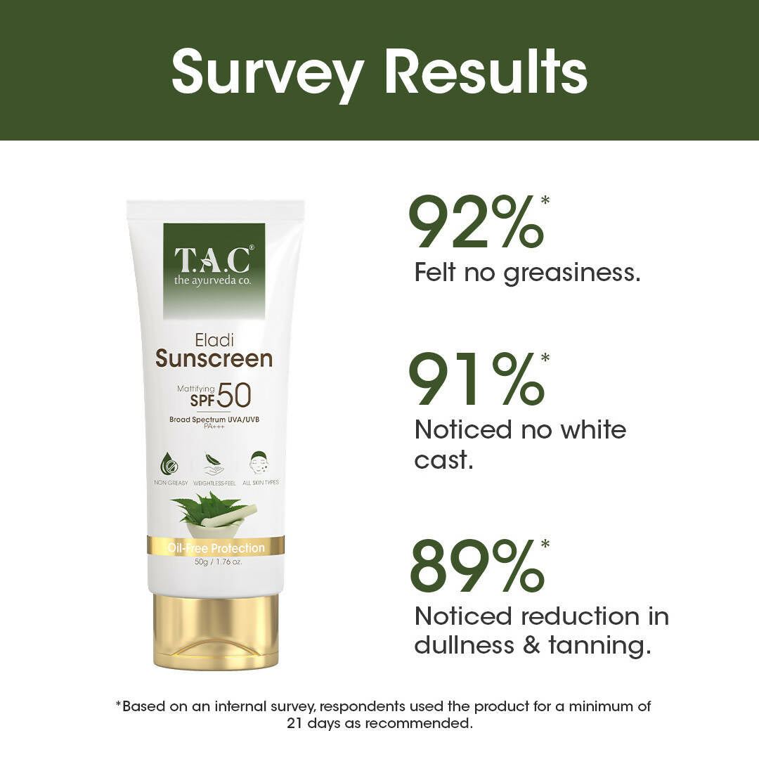 TAC - The Ayurveda Co. Eladi Sunscreen, Matifying SPF 50 & PA+++, for Women & Men - Distacart