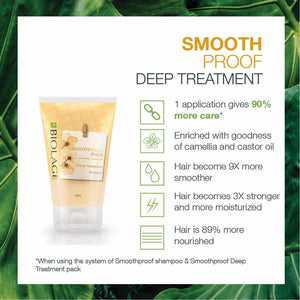 Matrix Biolage Smoothproof Deep Treatment Pack for Frizzy Hair