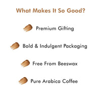 Thumbnail for mCaffeine Coffee Addiction Lip Gift Kit - Distacart