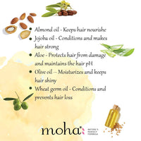 Thumbnail for Moha Herbal Hair Conditioner benefits
