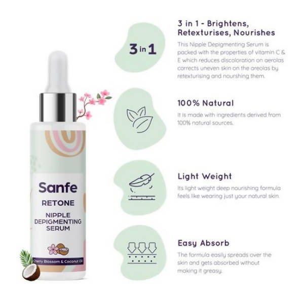 Sanfe Refirm Breast Toning Oil + Retone Nipple Depigmenting Serum Combo