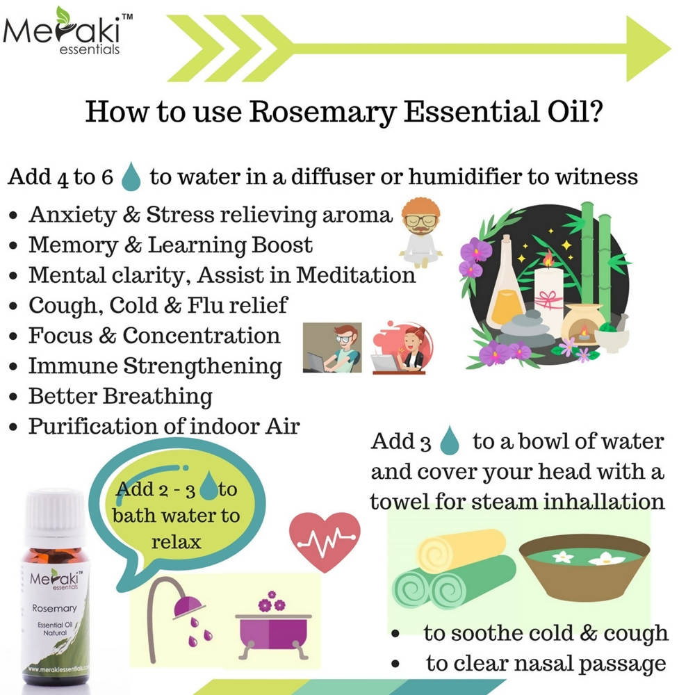 Meraki Essentials Rosemary Essential Oil - Distacart