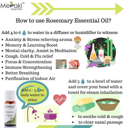 Meraki Essentials Rosemary Essential Oil - Distacart