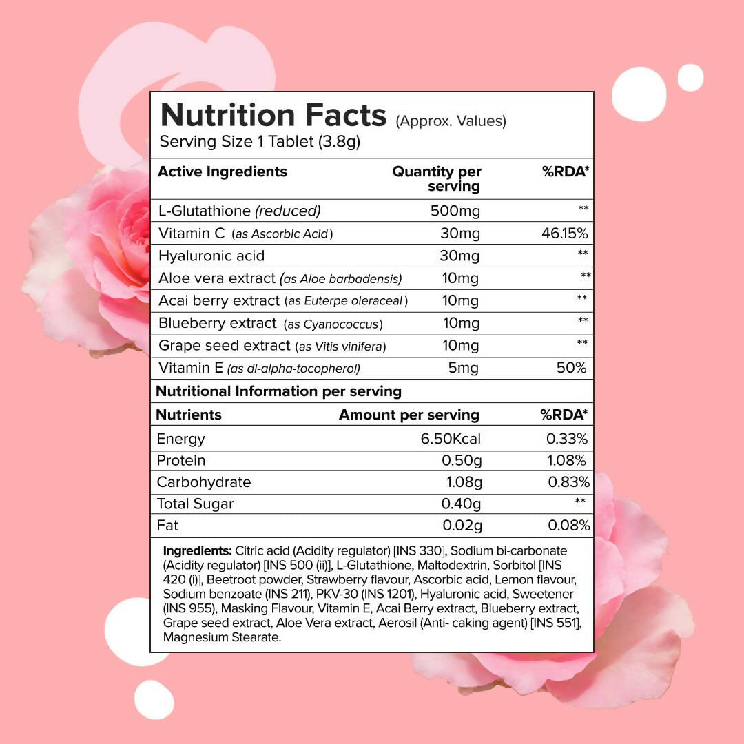 PLIX The Plant Fix Wholefood Collagen Builder Powder for Skin - Rose - Distacart