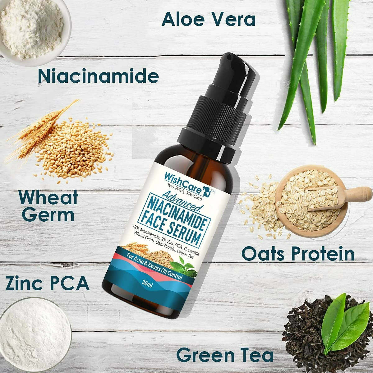 Wishcare Advanced 12% Niacinamide Face Serum - Distacart