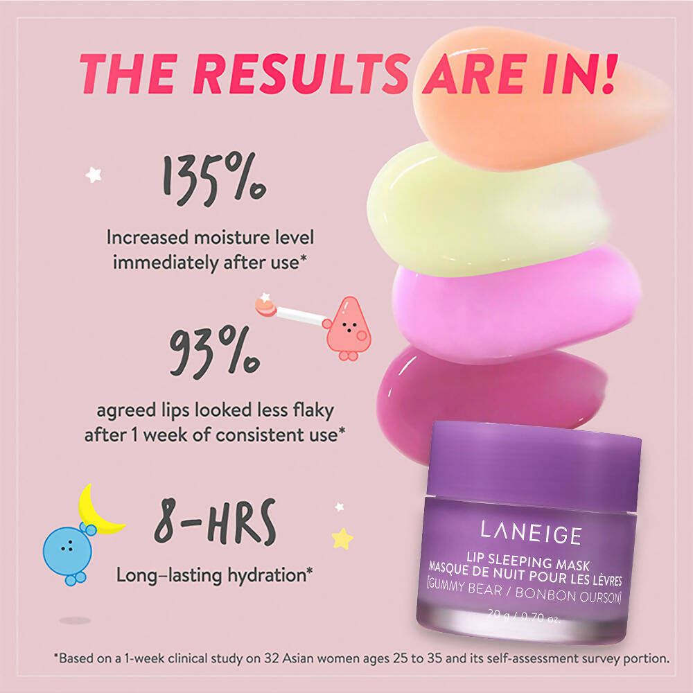Laneige Lip Sleeping Mask Gummy Bear - Distacart