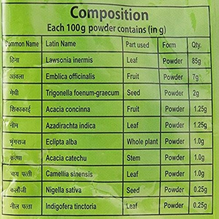 Patanjali Herbal Mehandi Ingredients