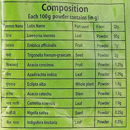 Patanjali Herbal Mehandi Ingredients