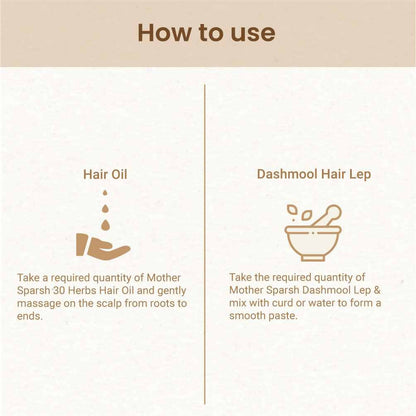 Mother Sparsh Complete Hair Care Duo