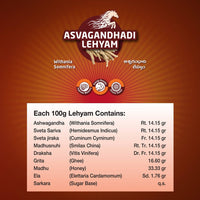 Thumbnail for Dwibhashi Ashwagandha Lehyam