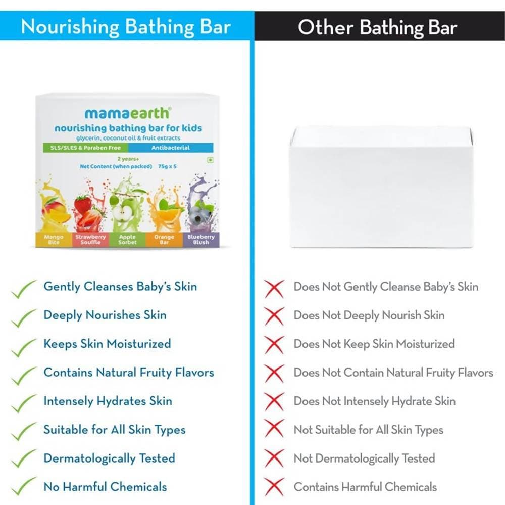 Mamaearth Nourishing Bathing Bar Soap For Kids – ( Pack of 5)