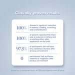 Thumbnail for The Moms Co Natural Soothing Relief Solution Clinically Proven Results 