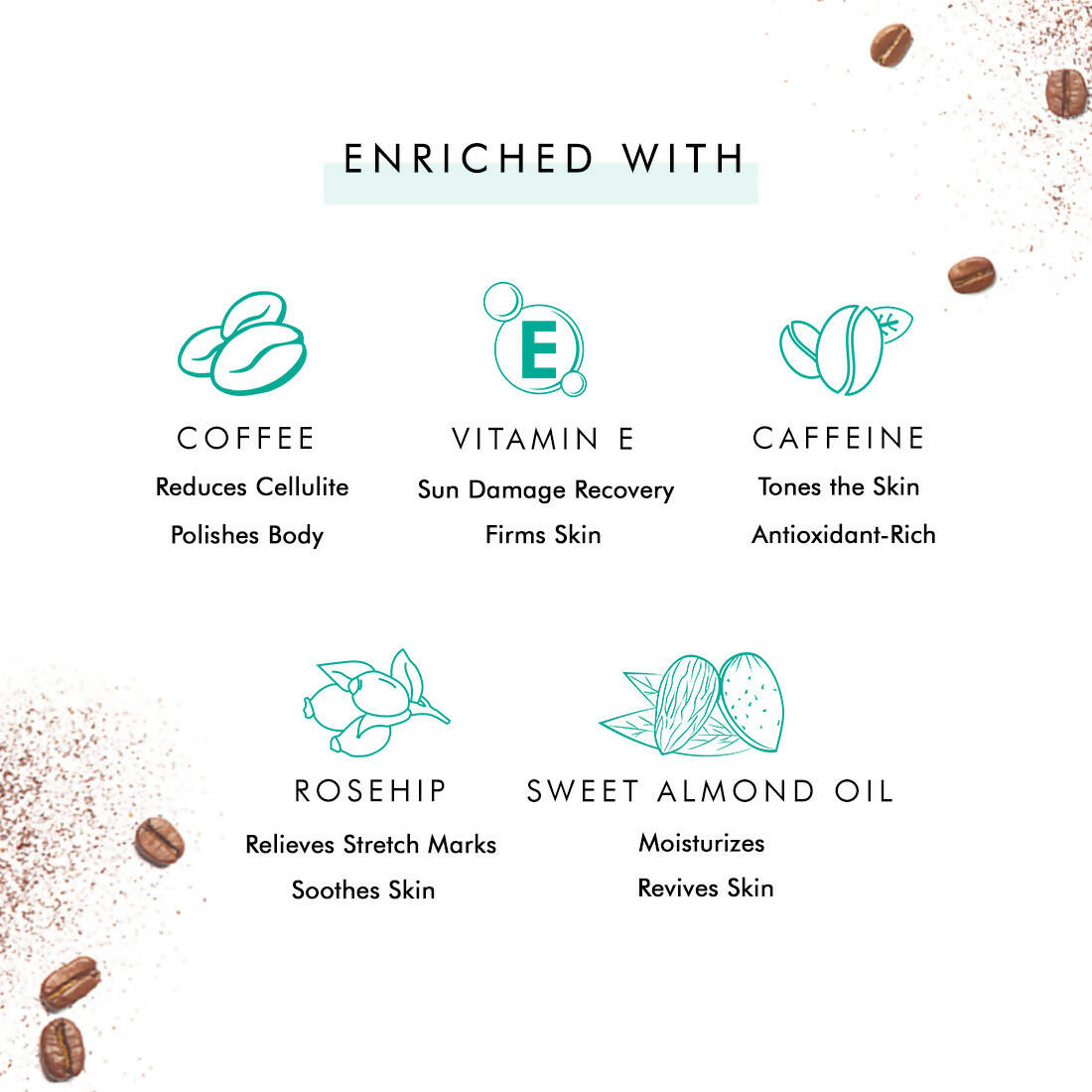 mCaffeine Raw Coffee Body Polishing Oil - Distacart