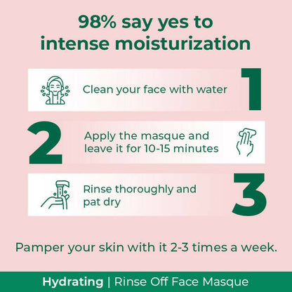 Palmolive Hydrating Face Masque - Distacart