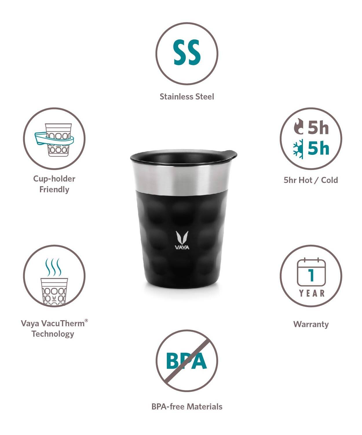 Vaya Popcup Insulated Coffee Mug Tumbler With Lid - 250 ml (Black) - Distacart