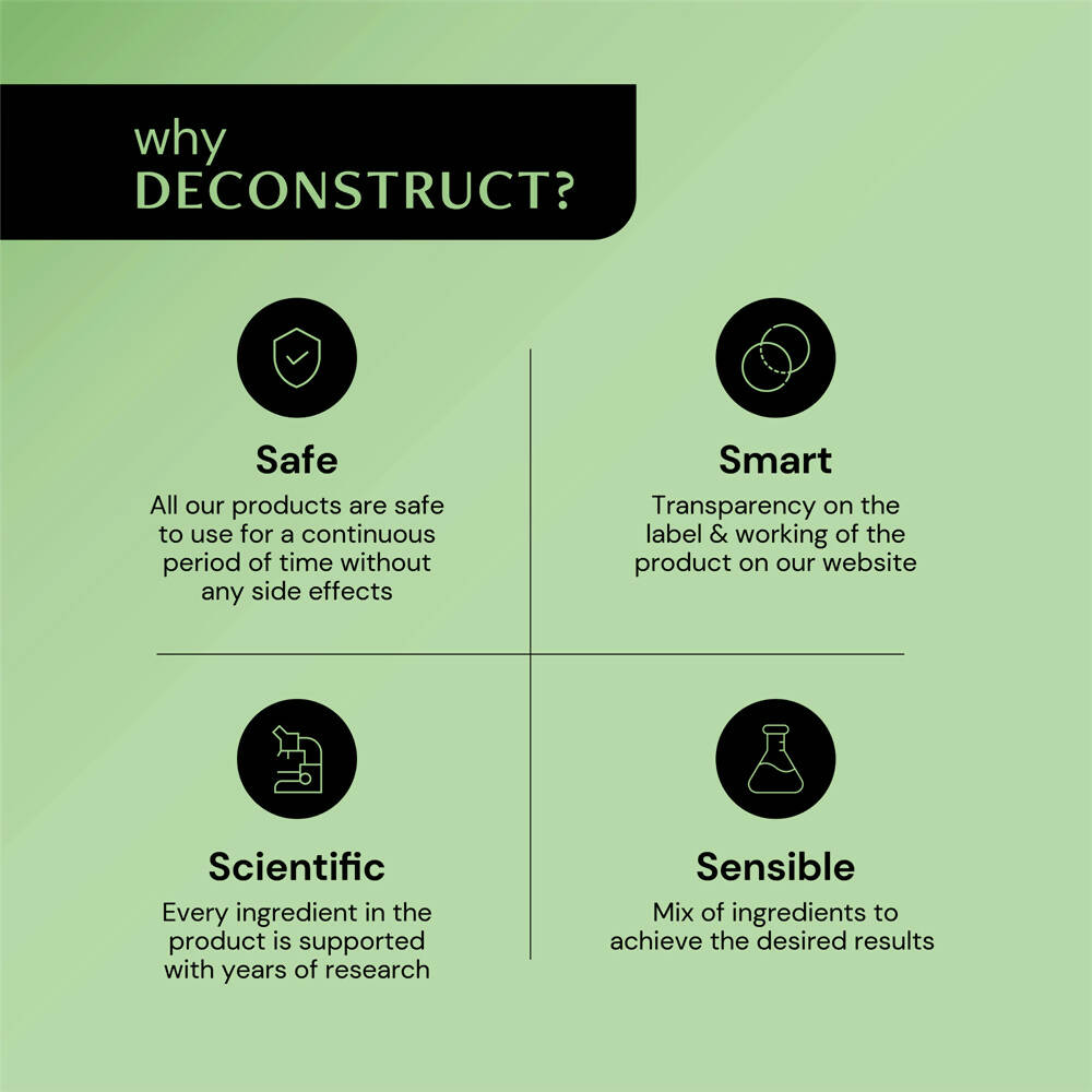 Deconstruct Beginners Exfoliating Serum - Distacart