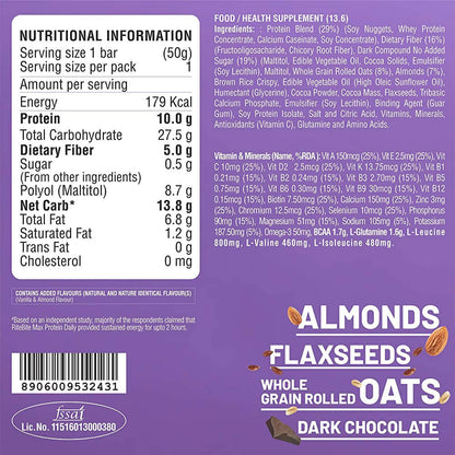 RiteBite Max Protein Ultimate Choco Almond Bar - Distacart