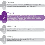 Thumbnail for The Derma Co 1% Climbazole Gel Cream Anti Dandruff & Itch Relief