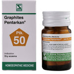 Thumbnail for Dr. Willmar Schwabe India Graphites Pentarkan Ptk 50 Tablets