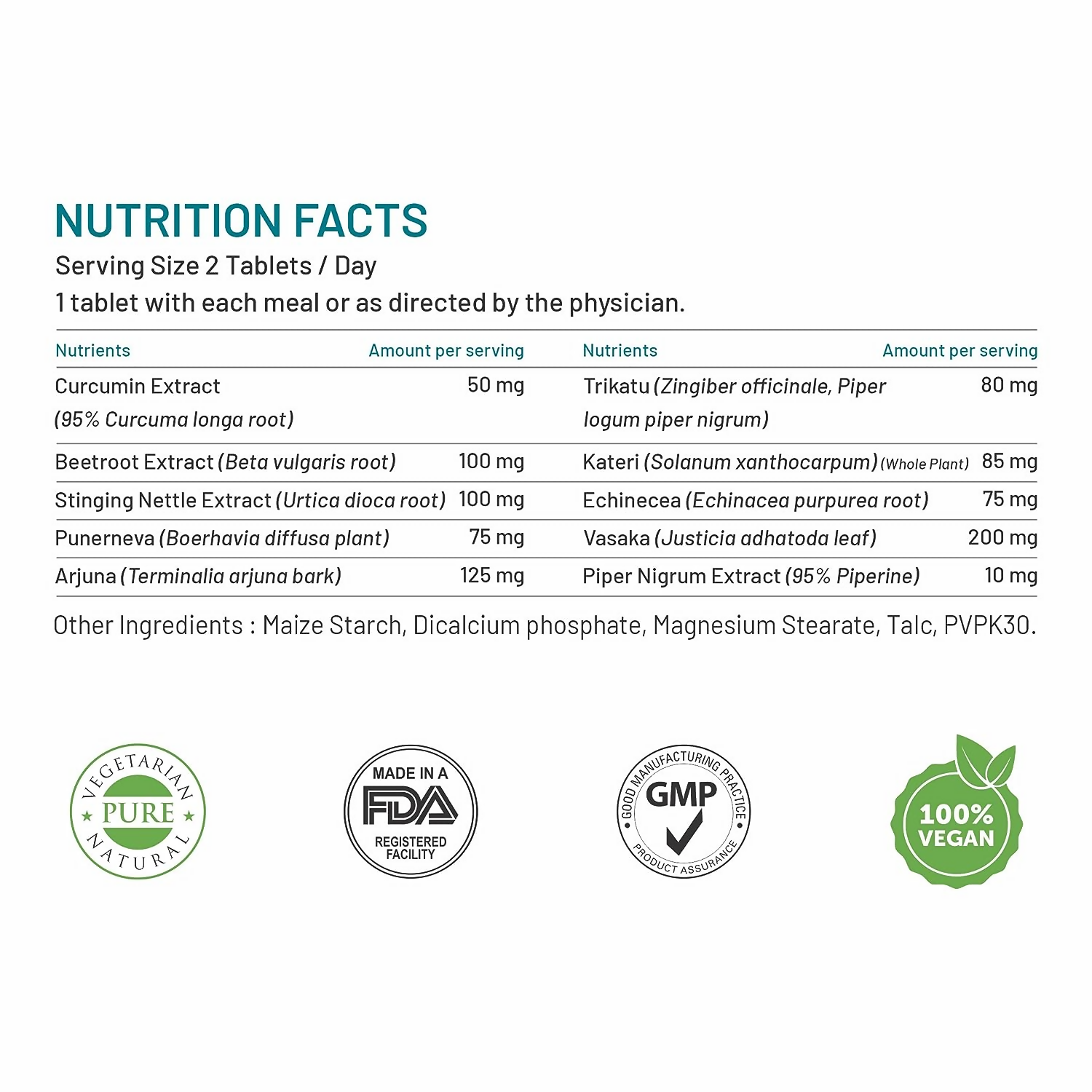 Bliss Welness Lung Detox Tablets - Distacart