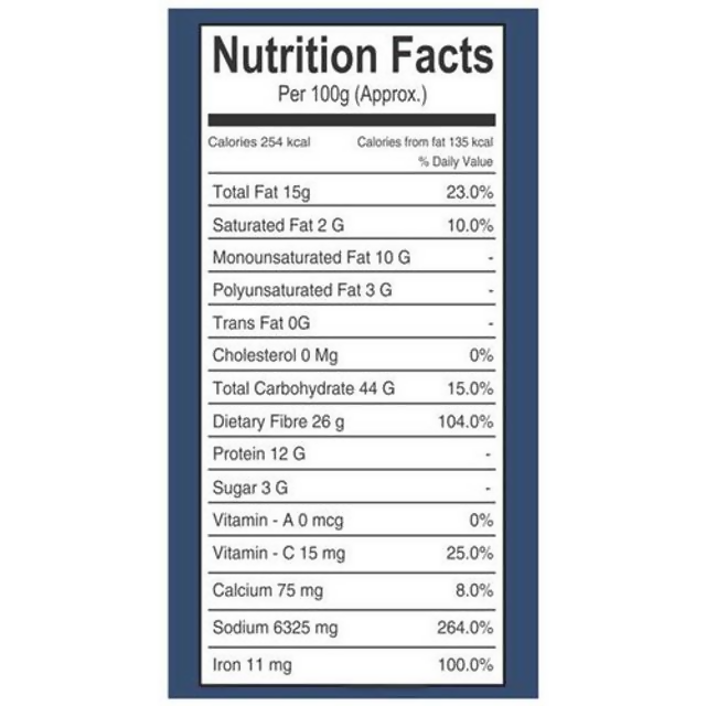 Gm Foods Soya Chaap Masala - Distacart
