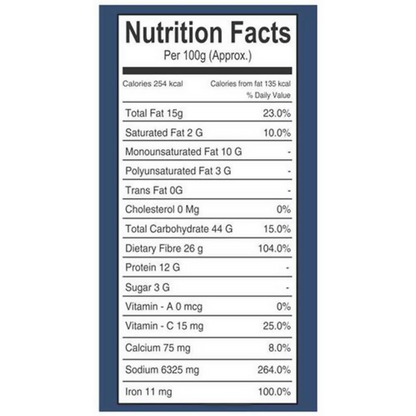Gm Foods Soya Chaap Masala - Distacart