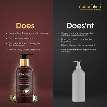 Coronation Herbal Coconut Milk Hair Conditioner - Distacart