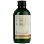 Thumbnail for Kerala Ayurveda Nimbadi Kwath