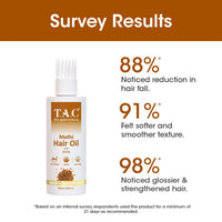 Thumbnail for TAC - The Ayurveda Co. Methi Hair Oil - Distacart
