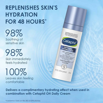 Cetaphil Optimal Hydration 48h Activation Serum - Distacart