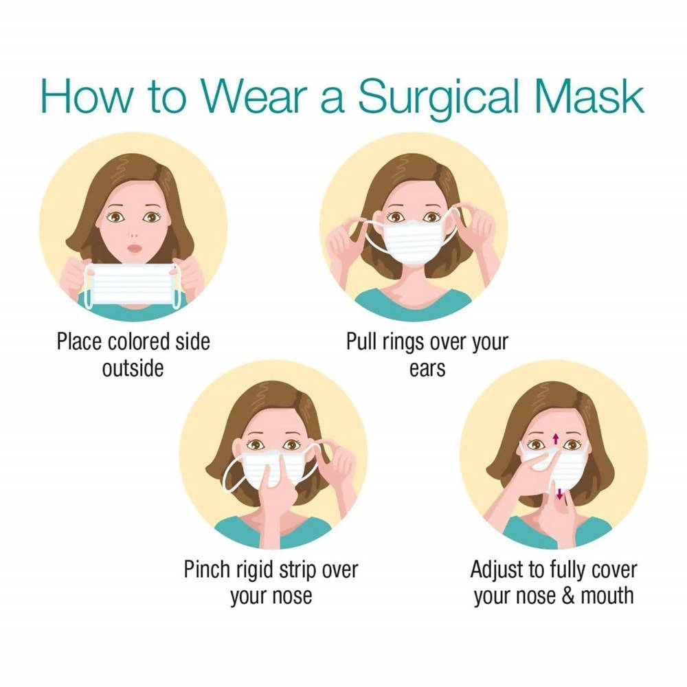 Surgical mask online