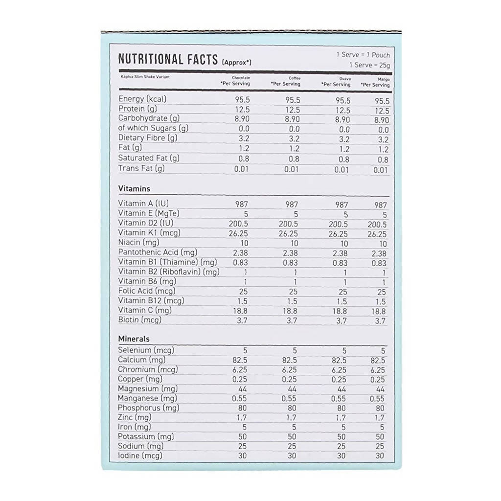 Kapiva Ayurveda Slim Shake - Assortment Pack