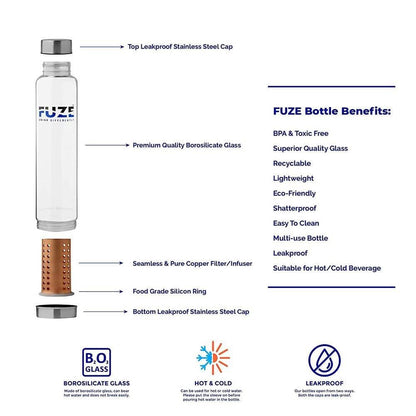 Fuze Glass Bottle With Pure Copper Filter