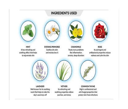 Ponds Navratna Maxx Cool Talc Ingredients
