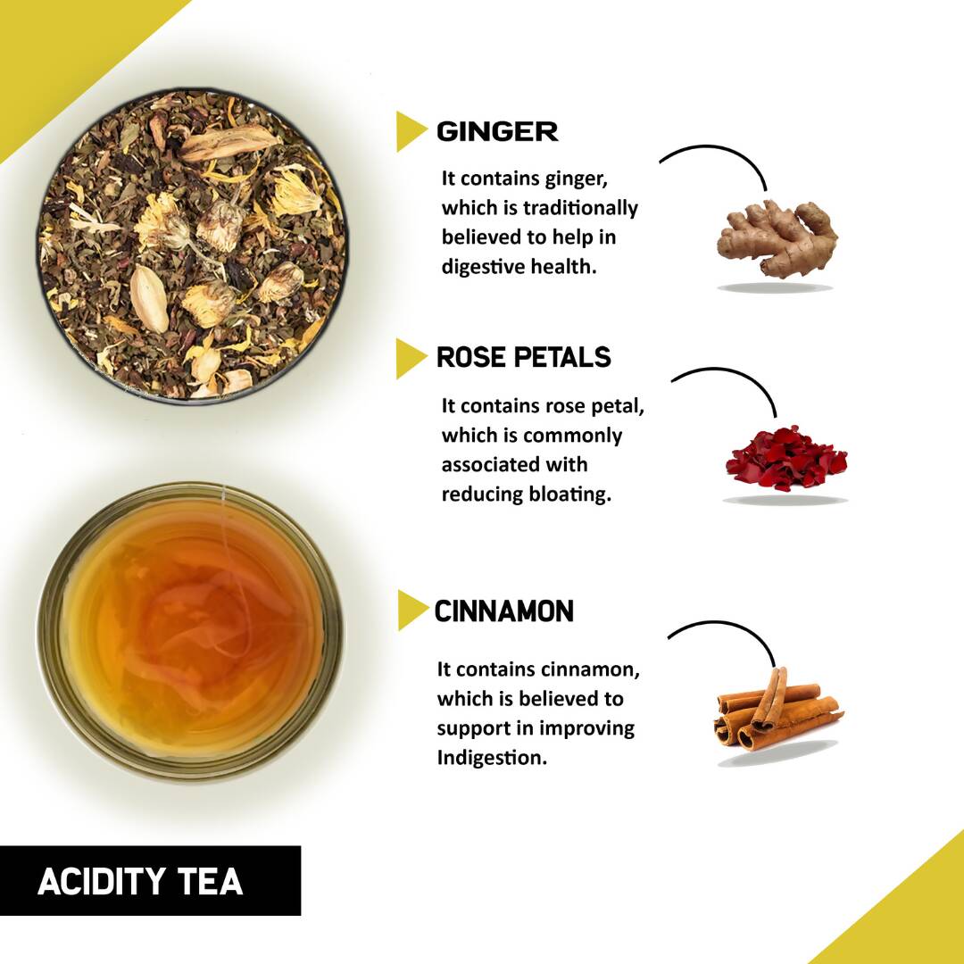 Teacurry Acidity Tea Bags - Distacart