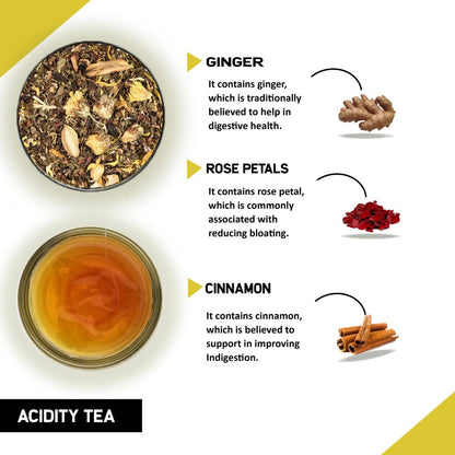 Teacurry Acidity Tea Bags - Distacart