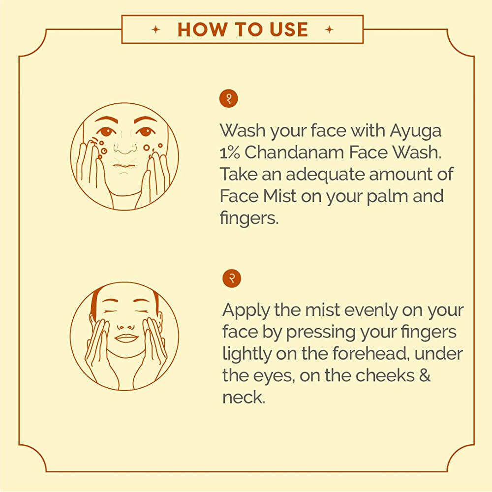 Ayuga Chandanam & Rose Water Face Mist - Distacart