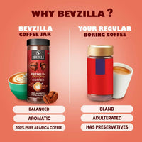 Thumbnail for Bevzilla 100% Arabica Instant Classic Strong Coffee Powder - Distacart