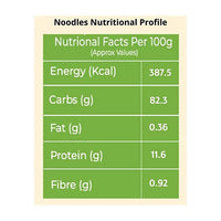 Thumbnail for FittR biTes Multi-Millet Noodles - Distacart