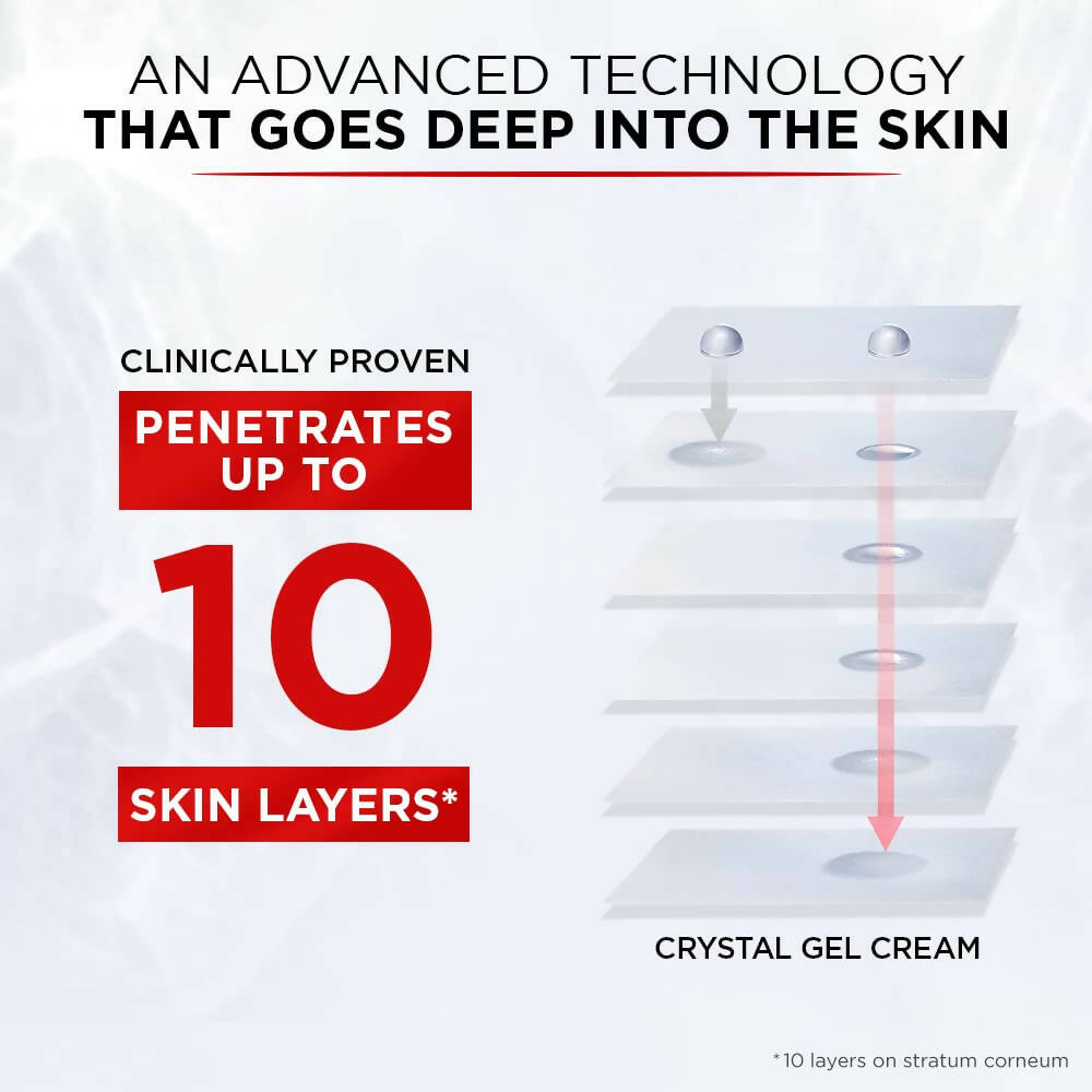 L'Oreal Paris Revitalift Crystal Fresh Hydrating Gel Cream - Distacart