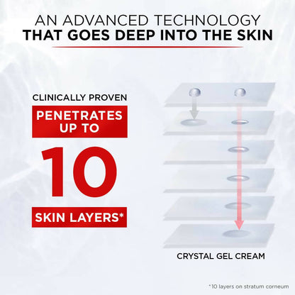L'Oreal Paris Revitalift Crystal Fresh Hydrating Gel Cream - Distacart