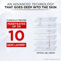 Thumbnail for L'Oreal Paris Revitalift Crystal Fresh Hydrating Gel Cream - Distacart