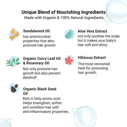 BabyChakra Natural Strengthening Baby Shampoo - Distacart