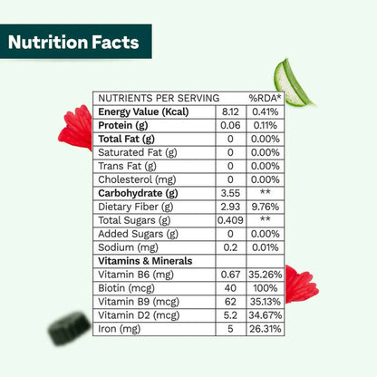 OZiva Biotin Hair Multivitamins Gummies-Kaccha Aam Flavor - Distacart