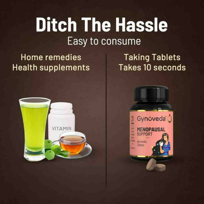 Gynoveda Menopausal Support Tablets - Distacart