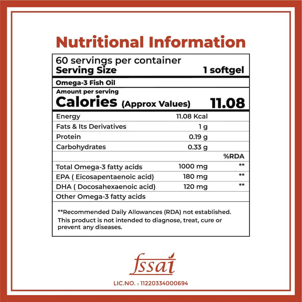 Boldfit Omega 3 Fish Oil 1000mg Softgels - Distacart